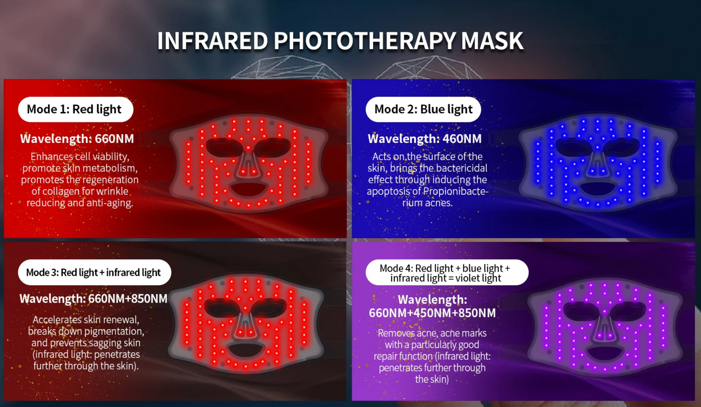 Red Light Therapy Radiant Rose Beauty Mask DreamWalkerz