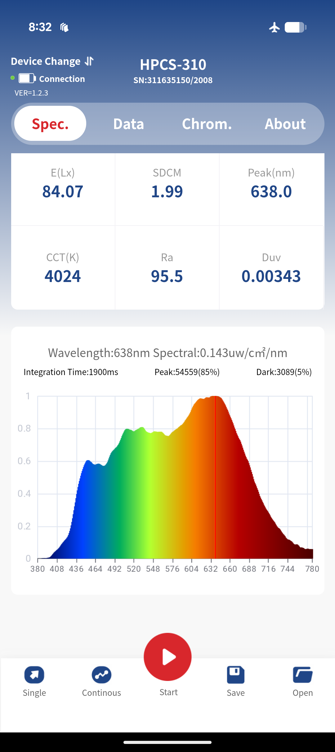 SunCycle 3-Mode Circadian Full Spectrum Light Bulb DreamWalkerz