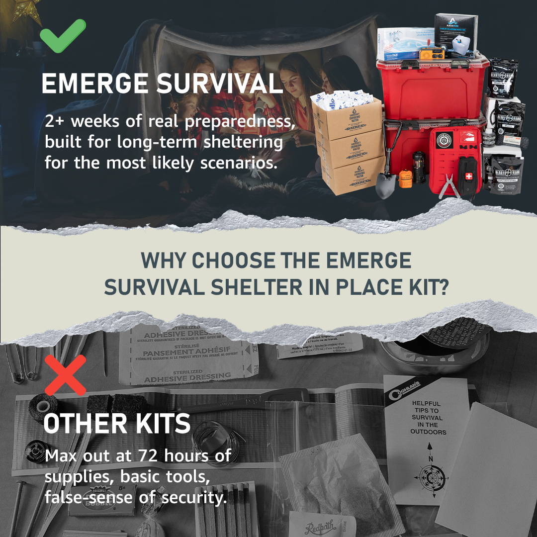 Survival Shelter In Place Kit Emergency Preparedness Emerge Survival