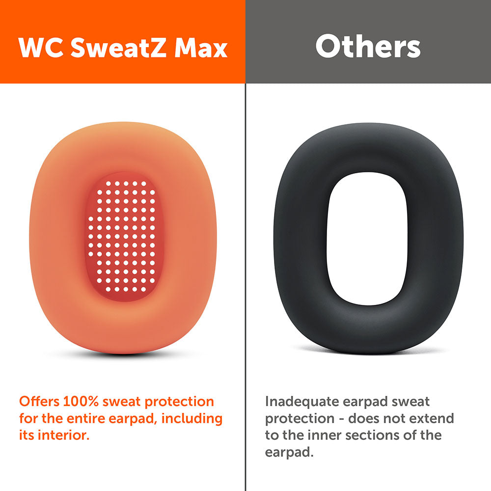 Apple Airpods Max 1 Earpad Sweat Covers - WC SweatZ Max