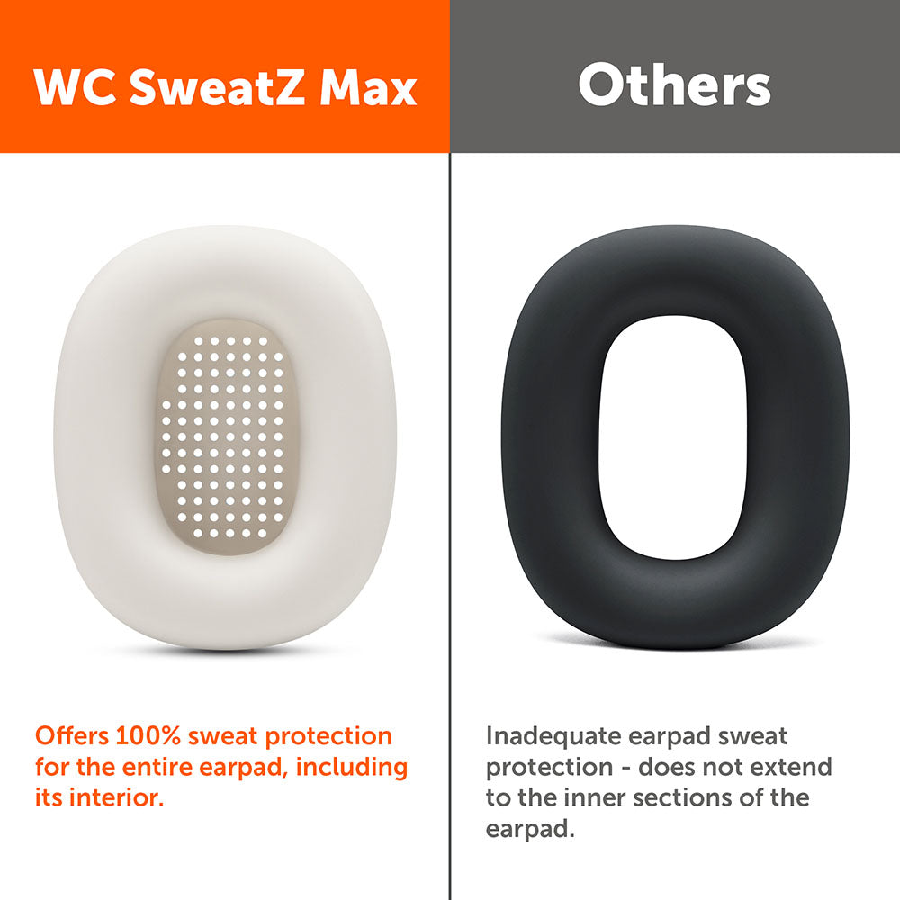 Apple Airpods Max 1 Earpad Sweat Covers - WC SweatZ Max