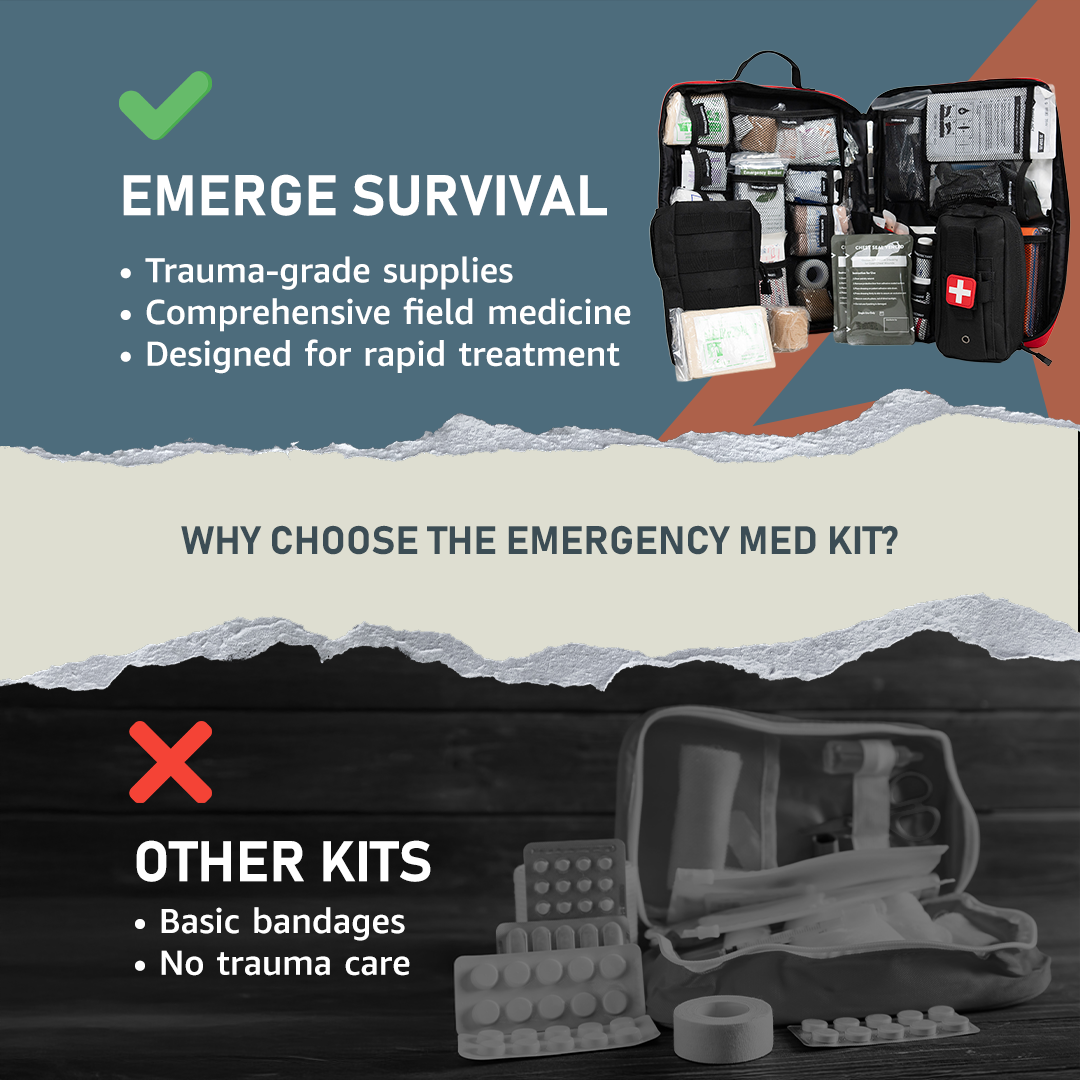 Ultimate Survival Med Kit