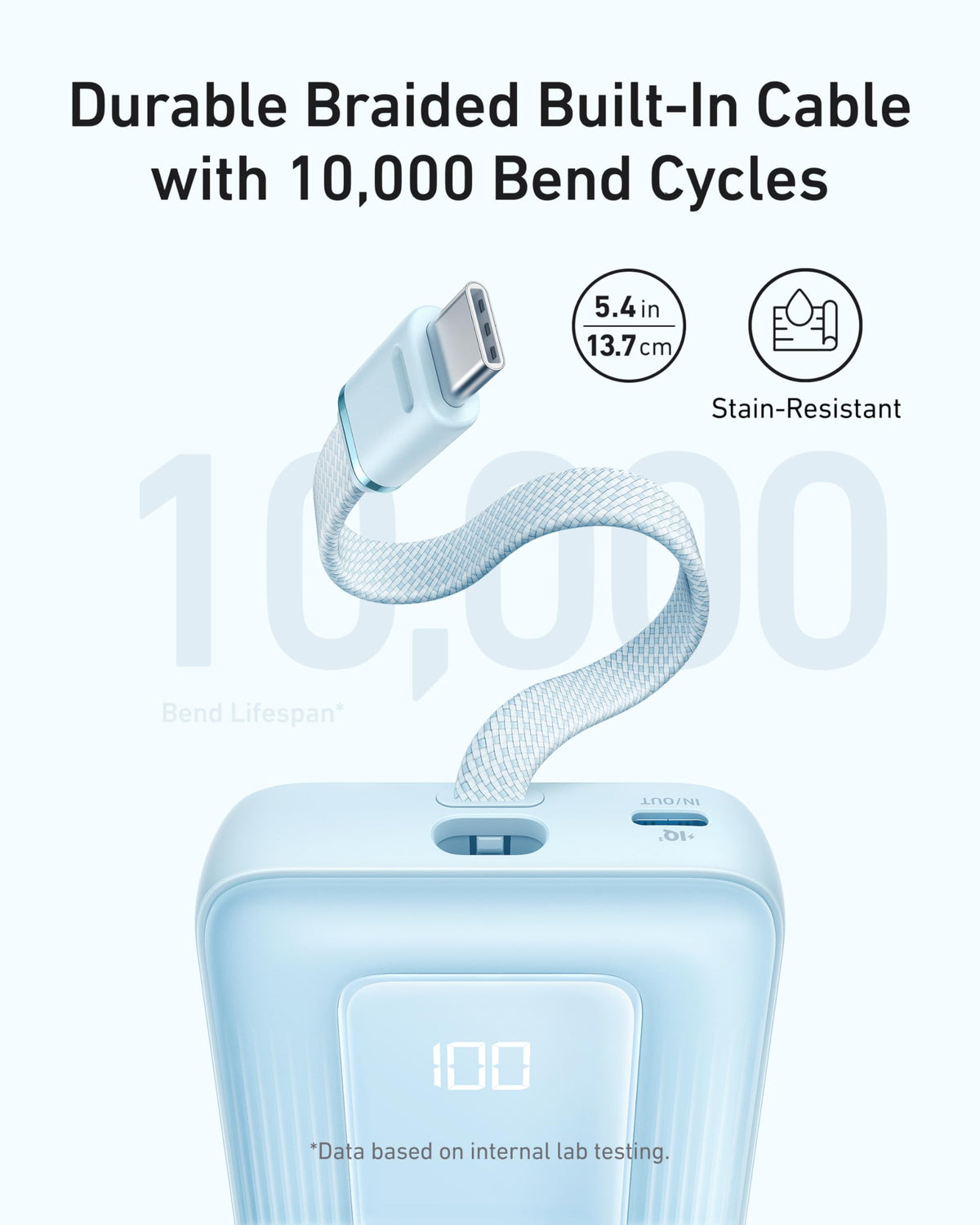 Anker Zolo 30W Power Bank 10000mAh with Built-in USB-C Cable