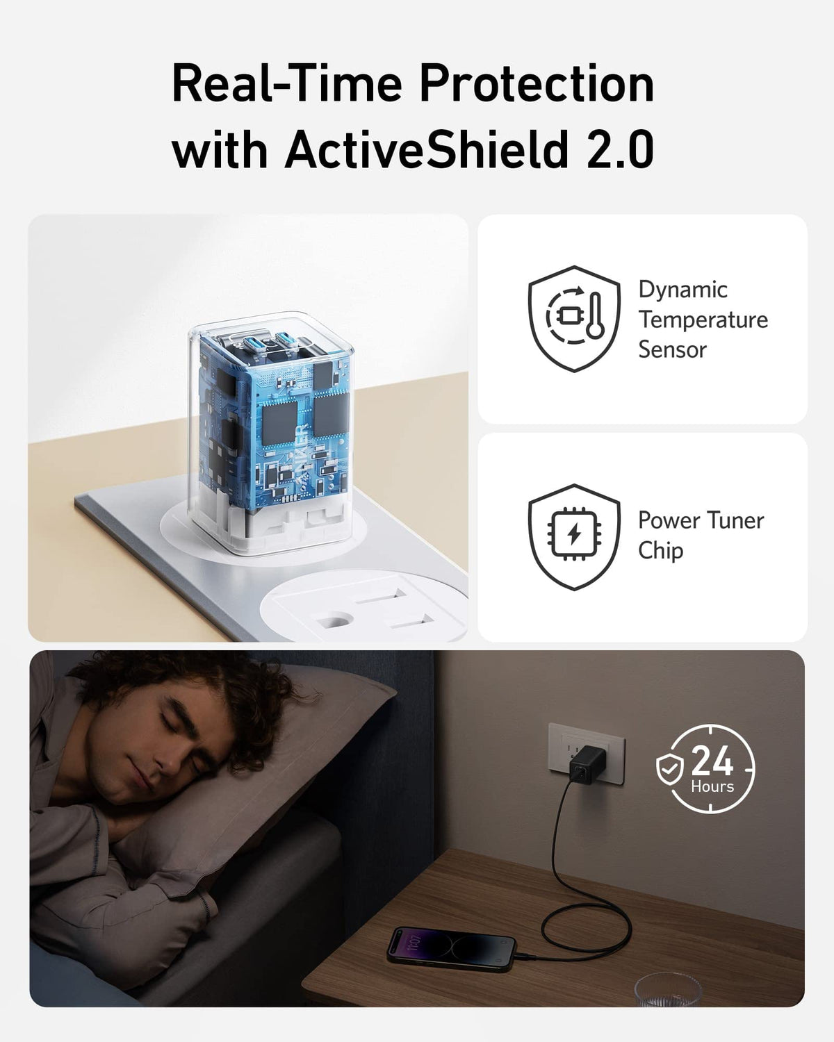 Anker 47W Fast USB-C Charger 523 Nano 3