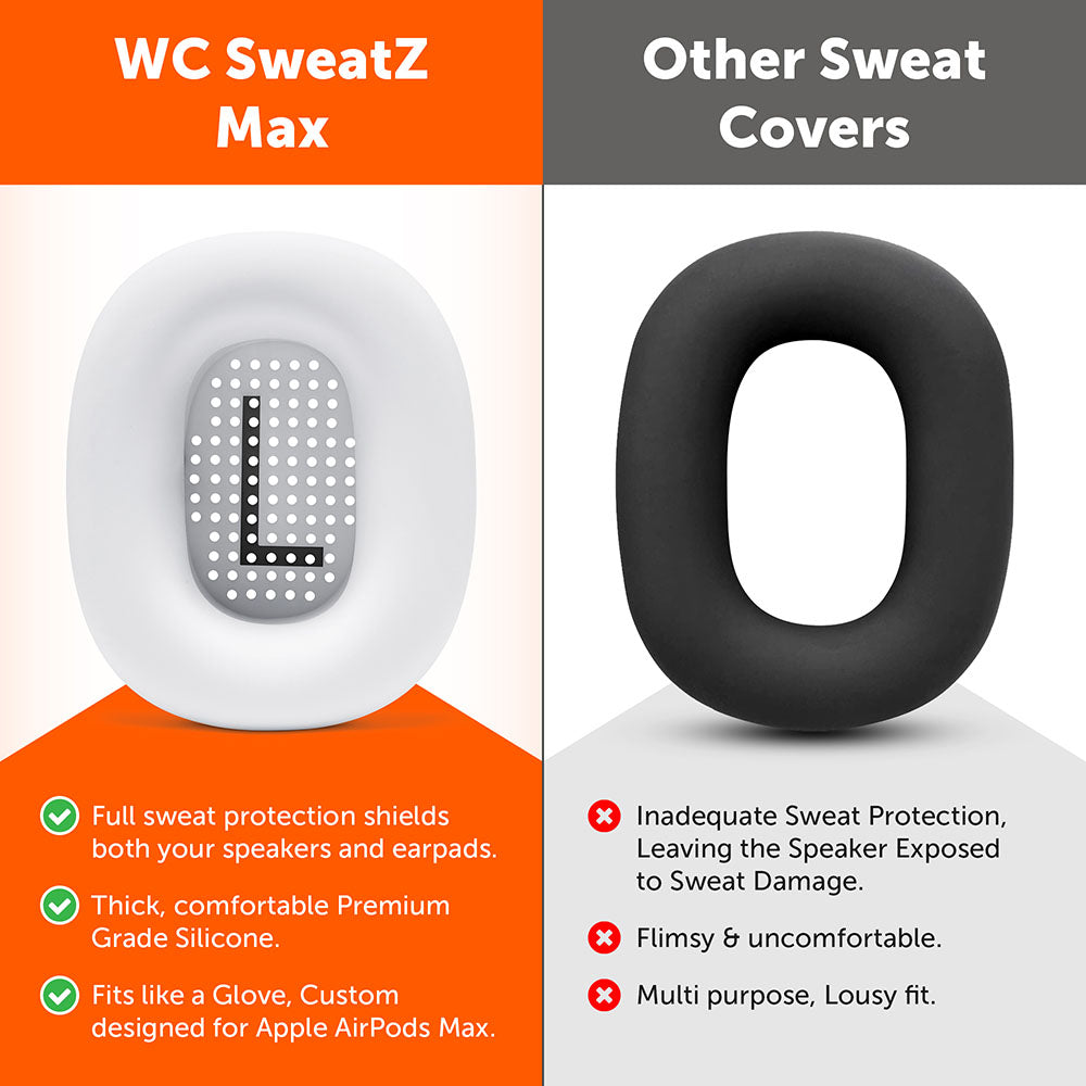 Apple Airpods Max 1 Earpad Sweat Covers - WC SweatZ Max