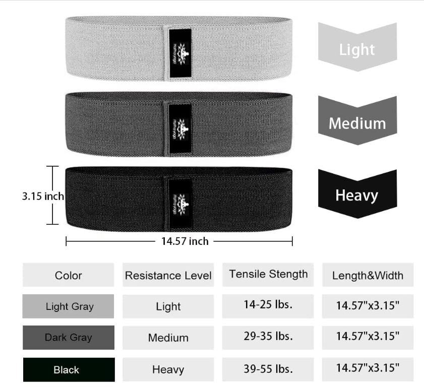 Premium Resistance Bands Wide Design PlayMakar