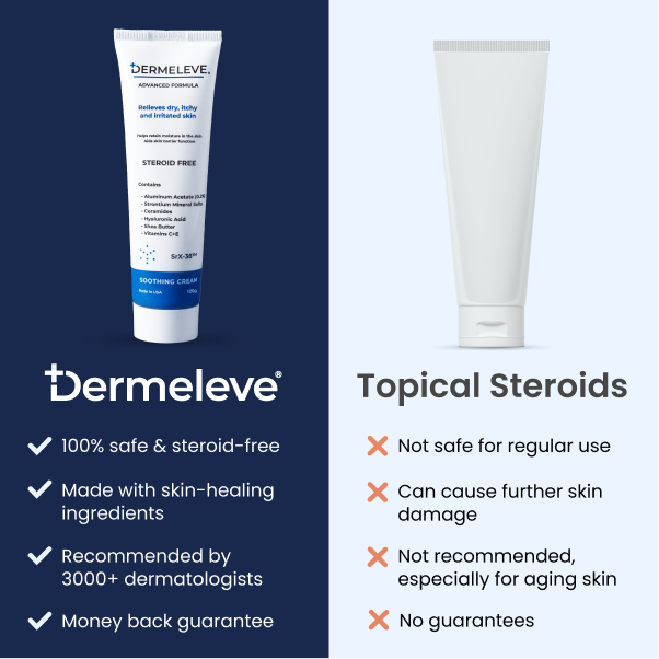 60g Anti-Itch Cream 2 Pack