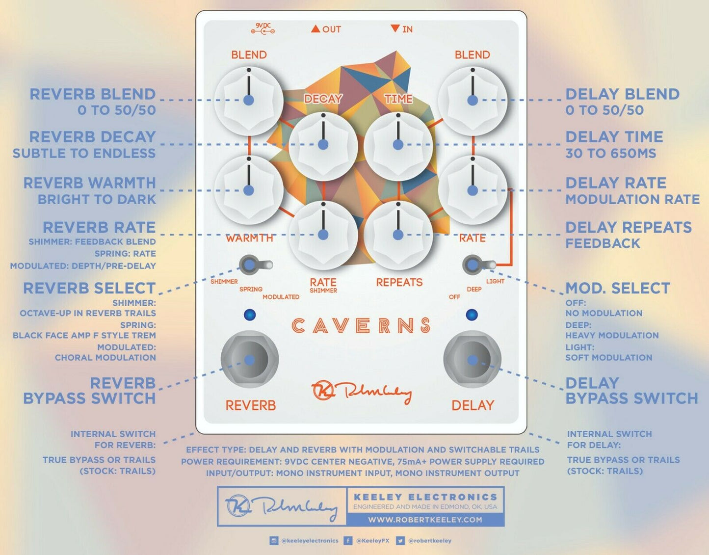 Keeley Caverns V2 Analog-Style Tape Delay and Reverb Pedal