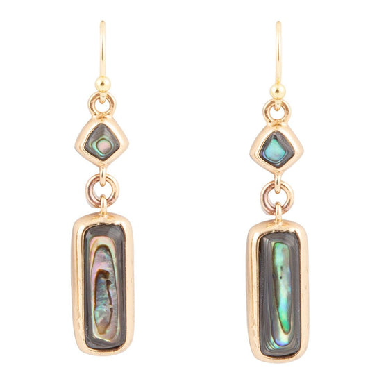 Blue Abalone Golden Drop Earrings Geo Barse Jewelry