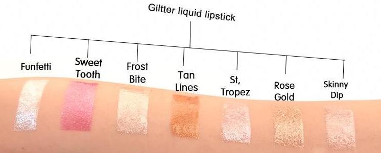 Color Intense Plump Moist Lipstick and Lip Gloss EpiLynx