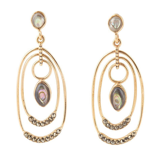 Green Abalone Golden Drop Earrings Henle