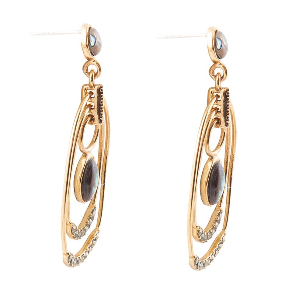 Green Abalone Golden Drop Earrings Henle