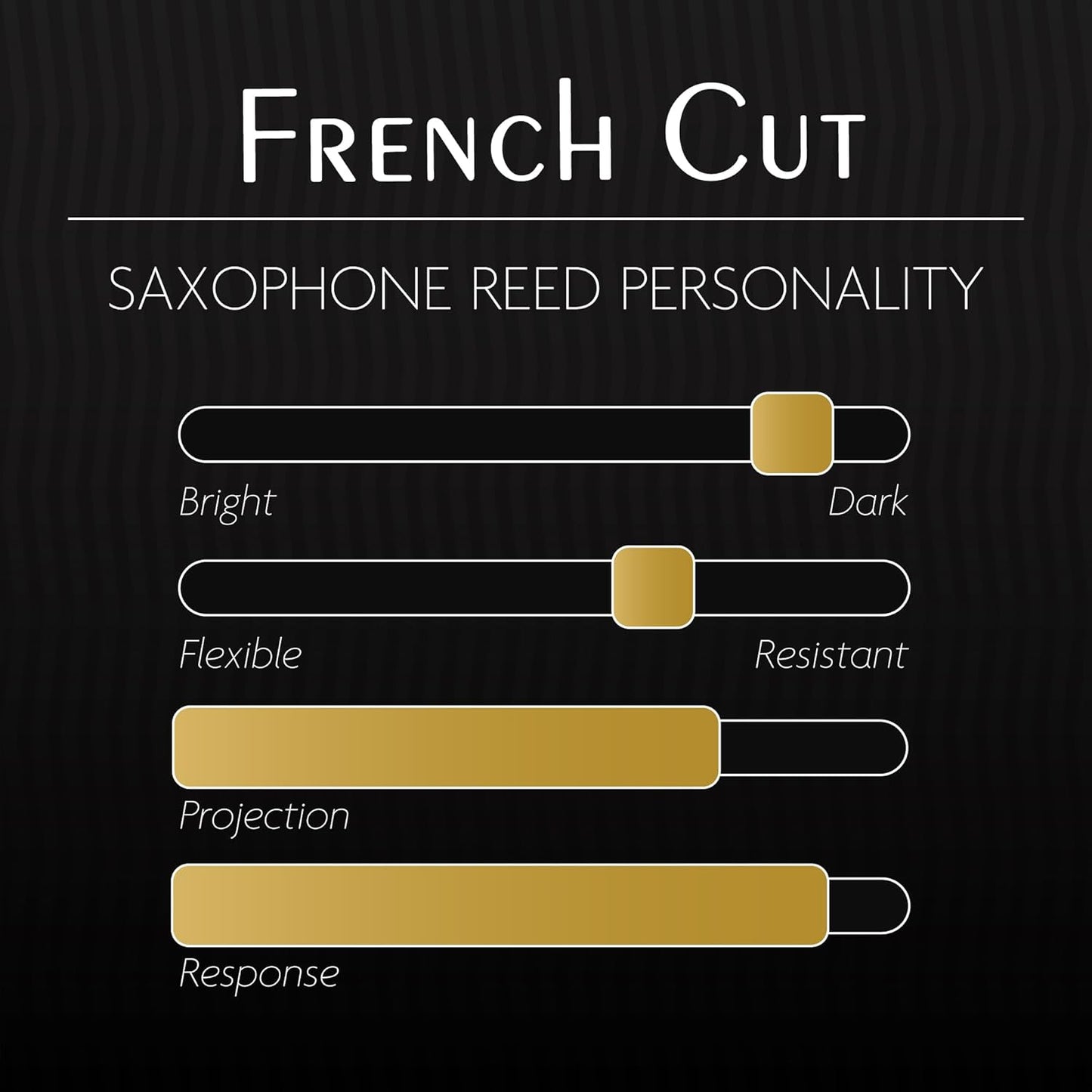 Legere Reeds Tenor Saxophone French cut- 2.75 -NEW