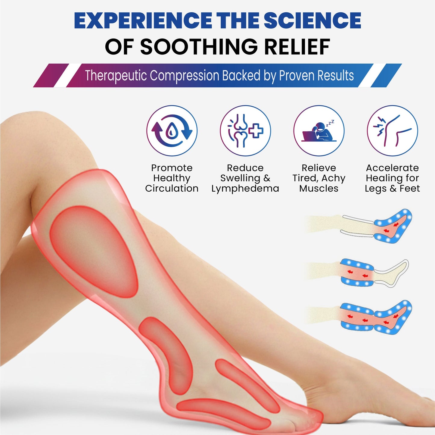 Leg & Foot Air Compression System Relaxable iReliev