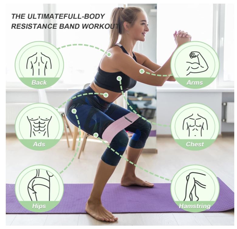Premium Resistance Bands Wide Design PlayMakar