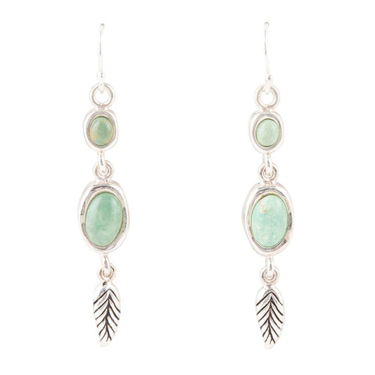 Splendor Turquoise Sterling Feather Earrings