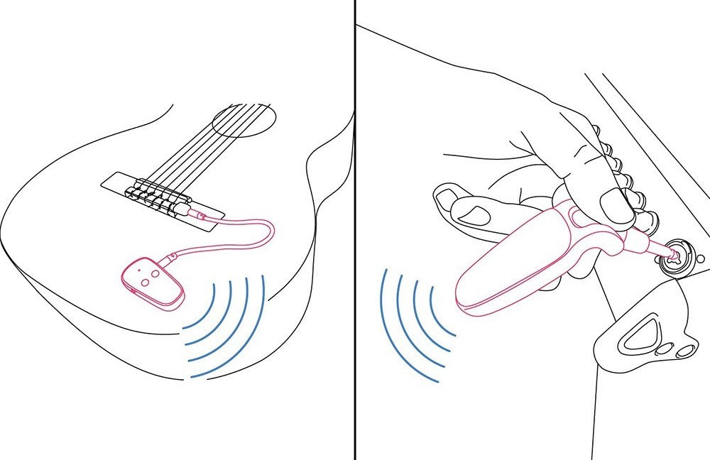 Universal Wireless System Wireless Instrument System KNA